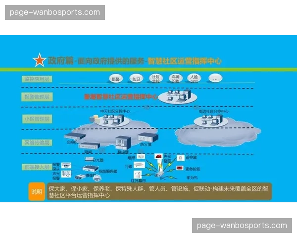 多赛事并发导播机制建立 运营机构集约化程度翻倍